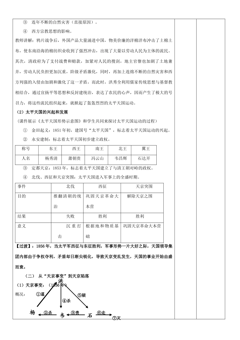 四川省宜宾市一中高一历史第13周教学设计（太平天国运动）-人教版高一全册历史教案_第2页