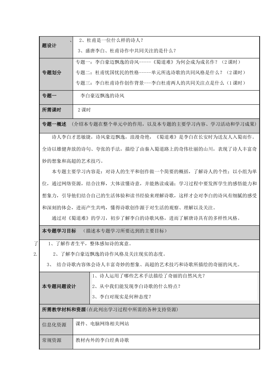山东省夏津一中2012-2013学年高二语文 李白与杜甫的诗歌风格比较主题单元设计_第3页