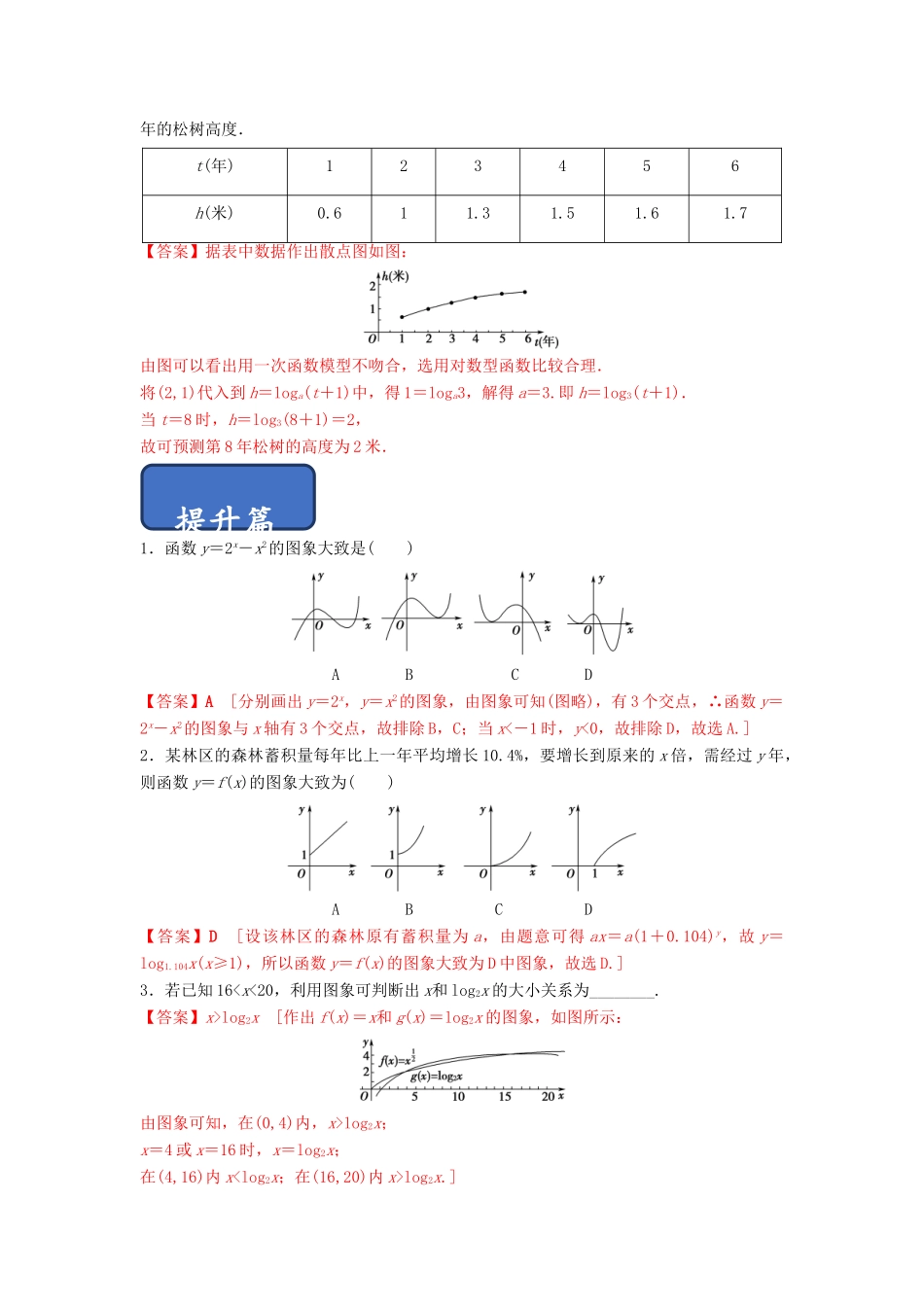 高中数学 第3章 函数的应用 3.2.1 几类不同增长的函数模型练习 新人教A版必修1-新人教A版高一必修1数学试题_第3页