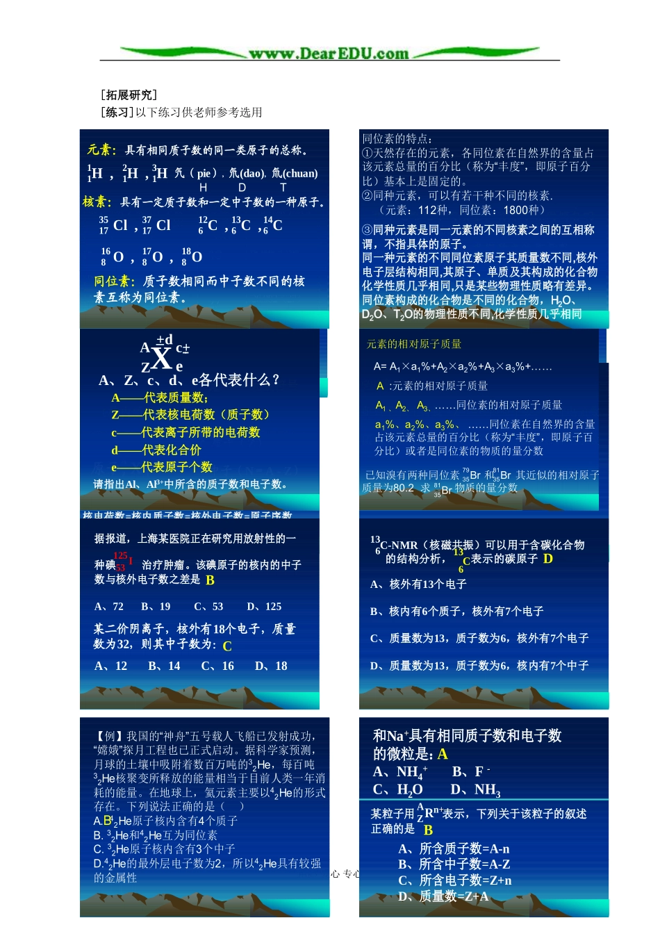 苏教版高中化学必修1原子的构成_第2页