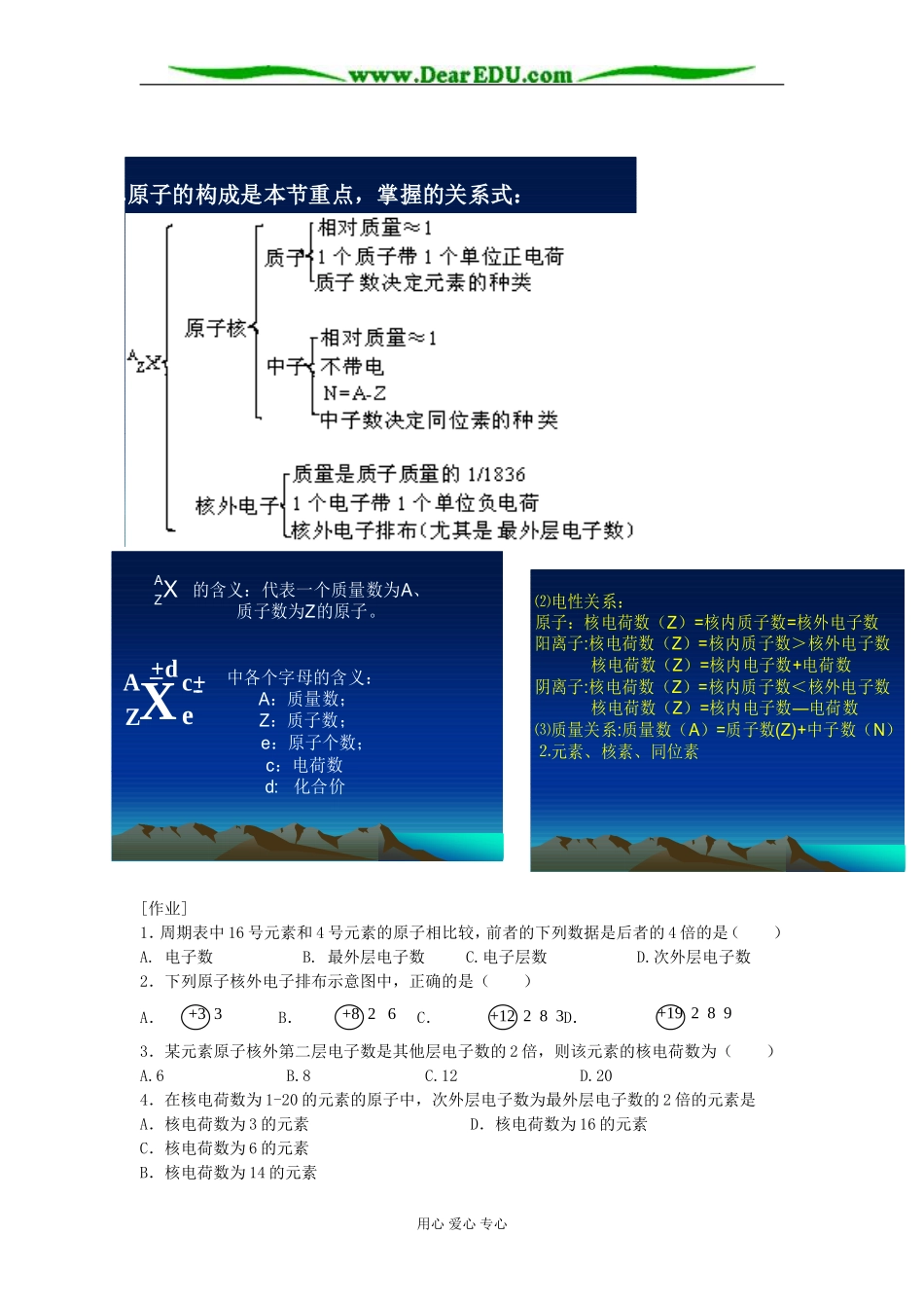 苏教版高中化学必修1原子的构成_第3页