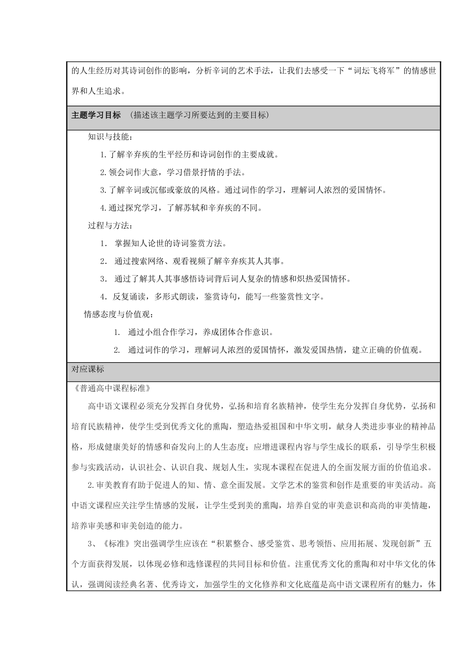 山东省寿光市现代中学2012-2013学年高二语文“金戈铁马的辛弃疾”主题单元设计 鲁教版_第2页