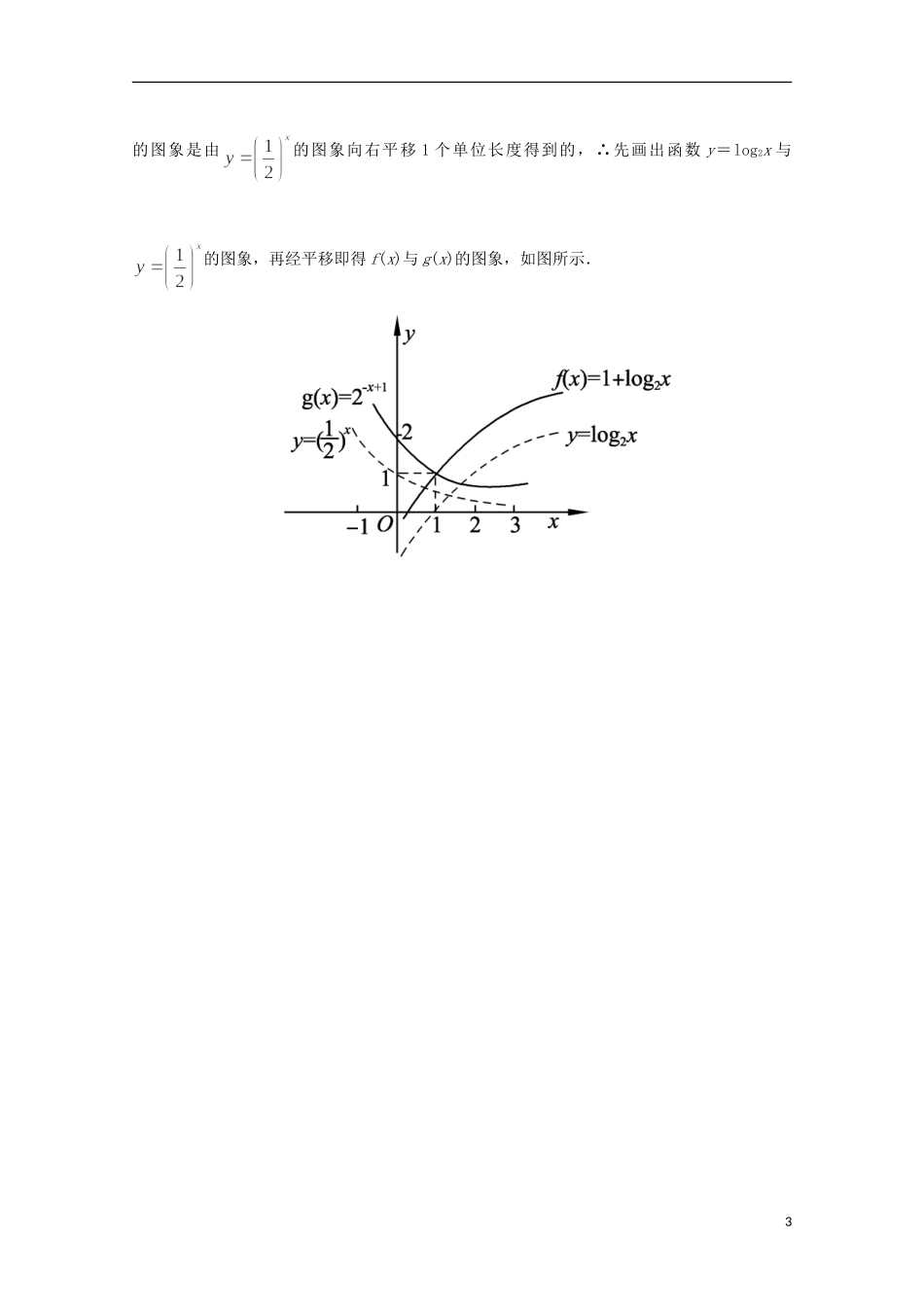 高中数学 第3章 三角恒等变换 3.2.2 对数函数课堂精练 苏教版必修1-苏教版高一必修1数学试题_第3页
