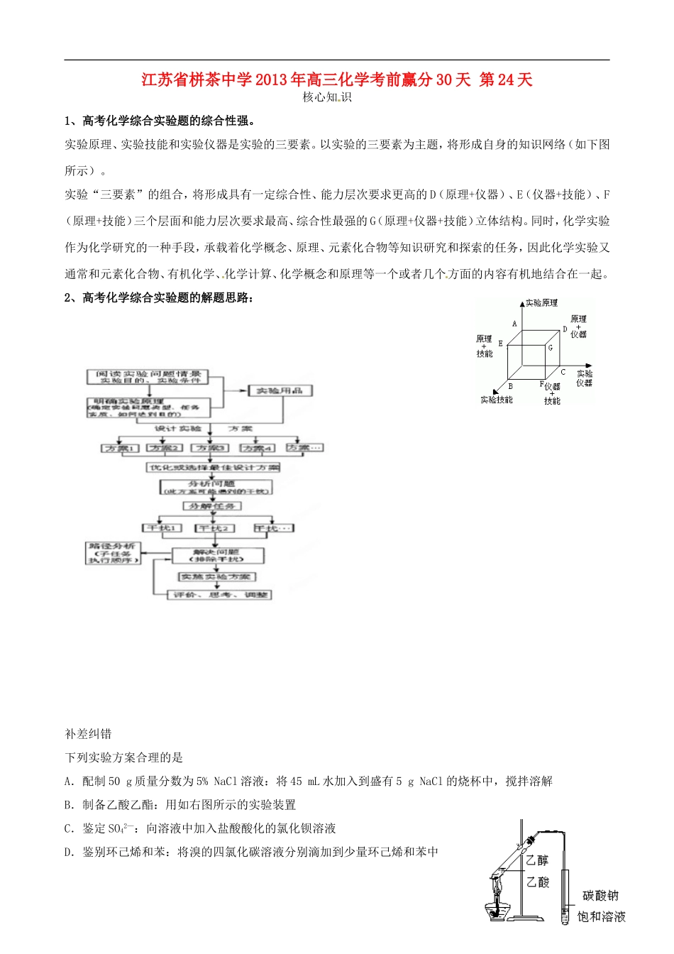 江苏省栟茶中学2013年高三化学考前赢分30天 第24天_第1页