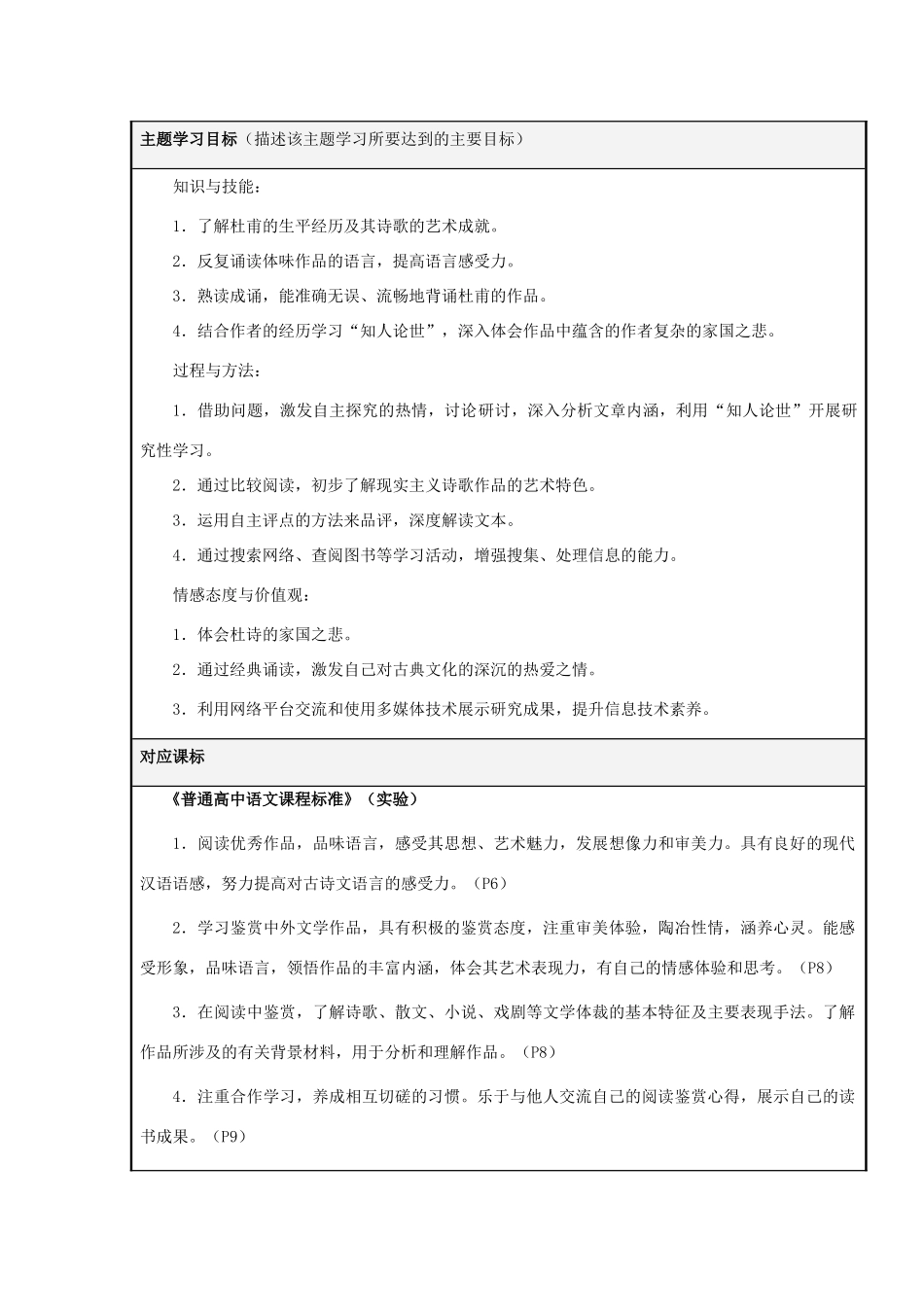 山东省潍坊市潍坊中学2012-2013学年高二语文 家国之悲杜甫诗主题单元设计 鲁教版_第2页