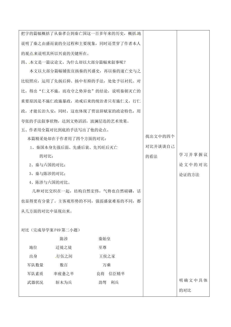 四川省邻水县坛同中学高二语文《过秦论（第五课时）》教案_第3页