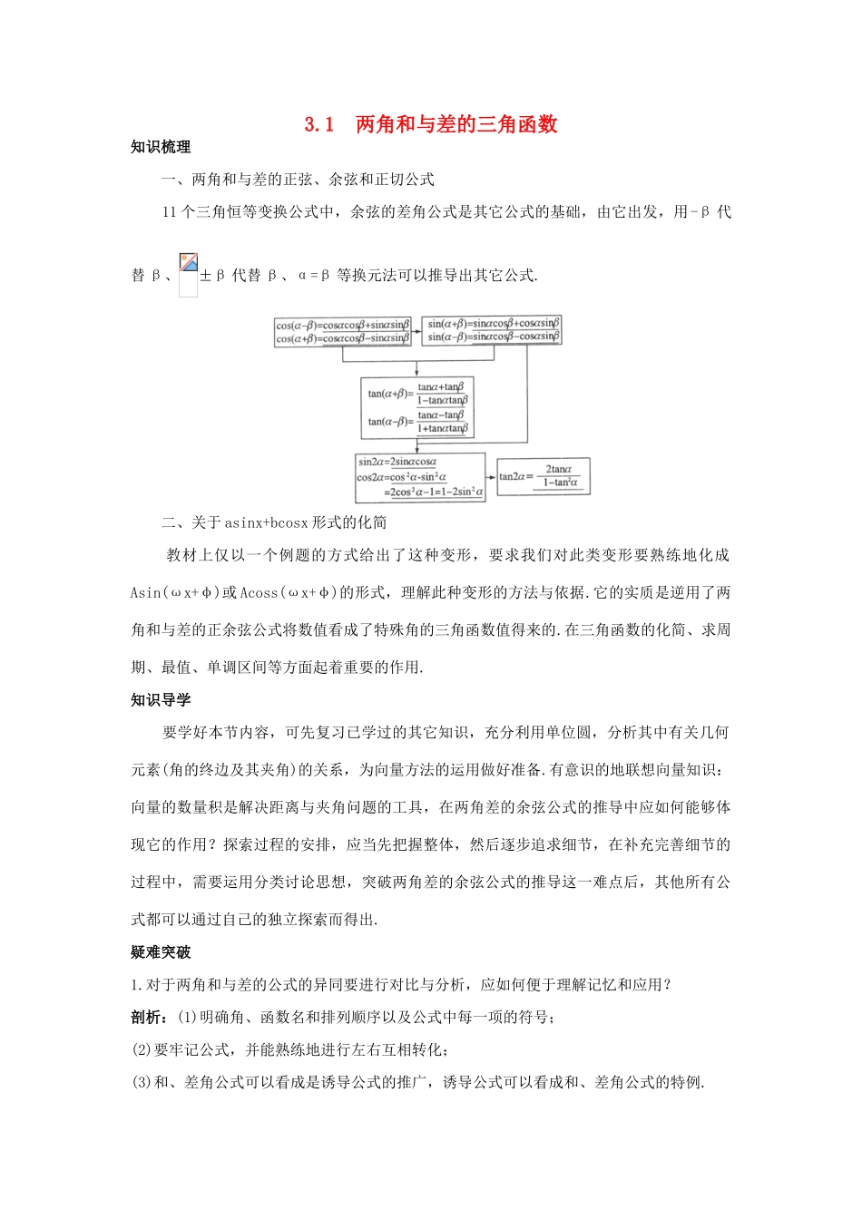 高中数学 第3章 三角恒等变换 3.1 两角和与差的三角函数知识导航 苏教版必修4-苏教版高一必修4数学试题_第1页