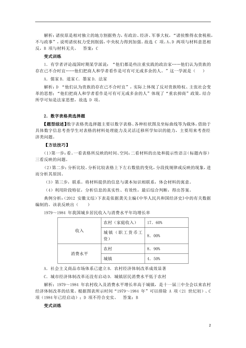 湖北省武汉市江夏区山坡中学高考历史 热点专题 选择题专项突破_第2页