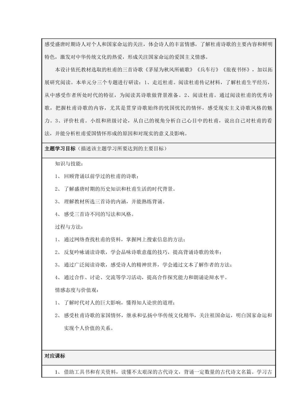 山东省淄博高中2012-2013学年高二语文 “杜甫诗歌中的家国情怀”主题单元设计_第2页