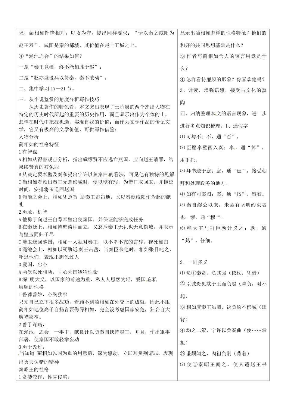 山东省郯城三中高一语文 廉颇蔺相如列传3教案 新人教版_第2页