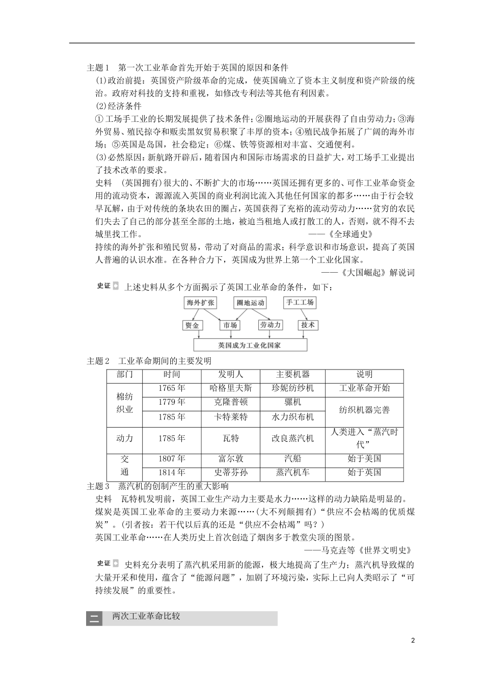 广东省佛山市高三历史 第19讲《改变世界的工业革命》说课稿_第2页