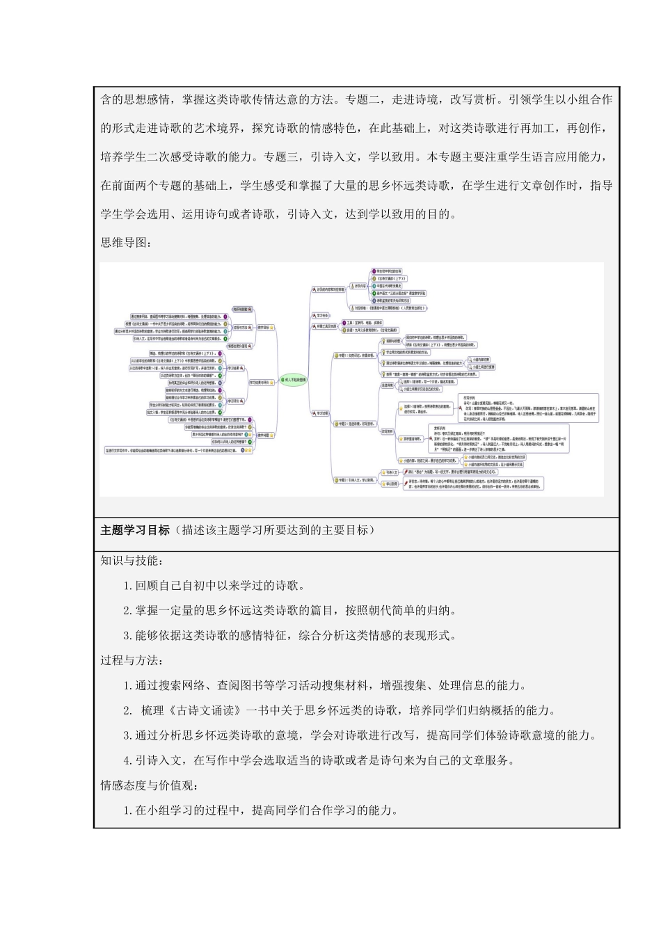 山东省临沂市高中2012-2013学年高二语文 何人不起故园情主题单元设计_第2页