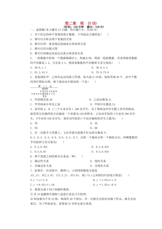 高中数学 第2章 统计单元检测B卷 新人教A版必修3-新人教A版高一必修3数学试题