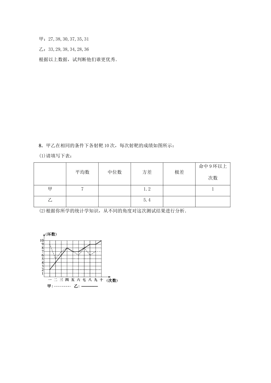 高中数学 第2章 统计 2.3 总体特征数的估计（2）练习 苏教版必修3-苏教版高一必修3数学试题_第3页