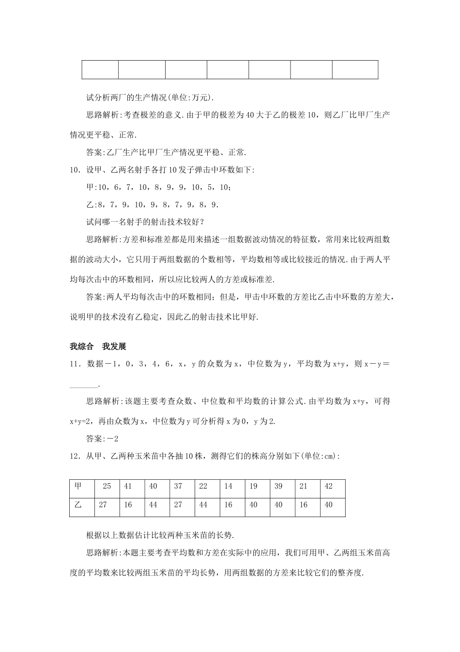 高中数学 第2章 统计 2.3 总体特征数的估计自主练习 苏教版必修3-苏教版高一必修3数学试题_第3页