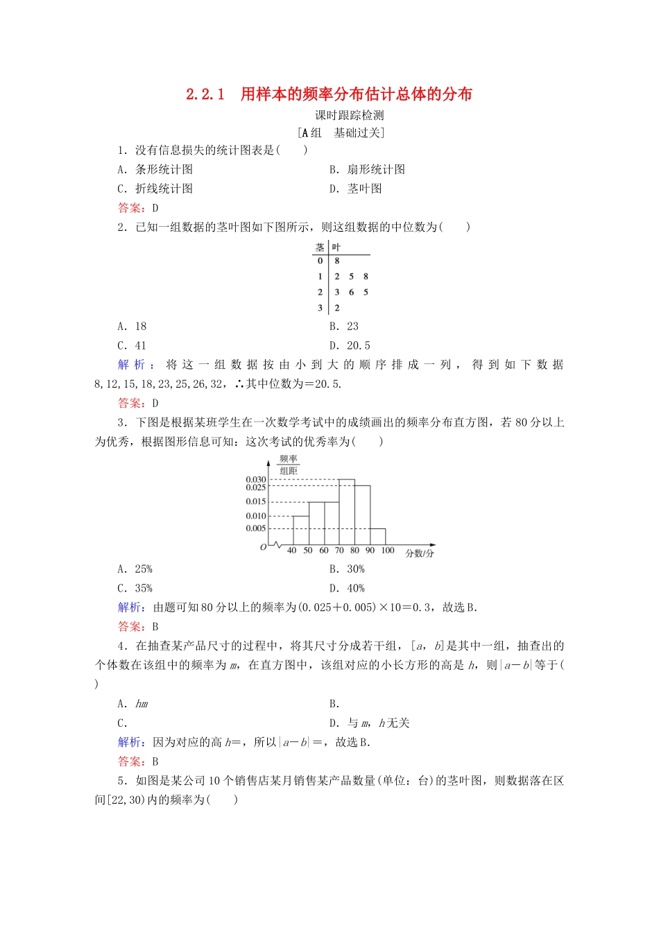 高中数学 第2章 统计 2.2 用样本估计总体 2.2.1 用样本的频率分布估计总体的分布练习 新人教B版必修3-新人教B版高一必修3数学试题_第1页