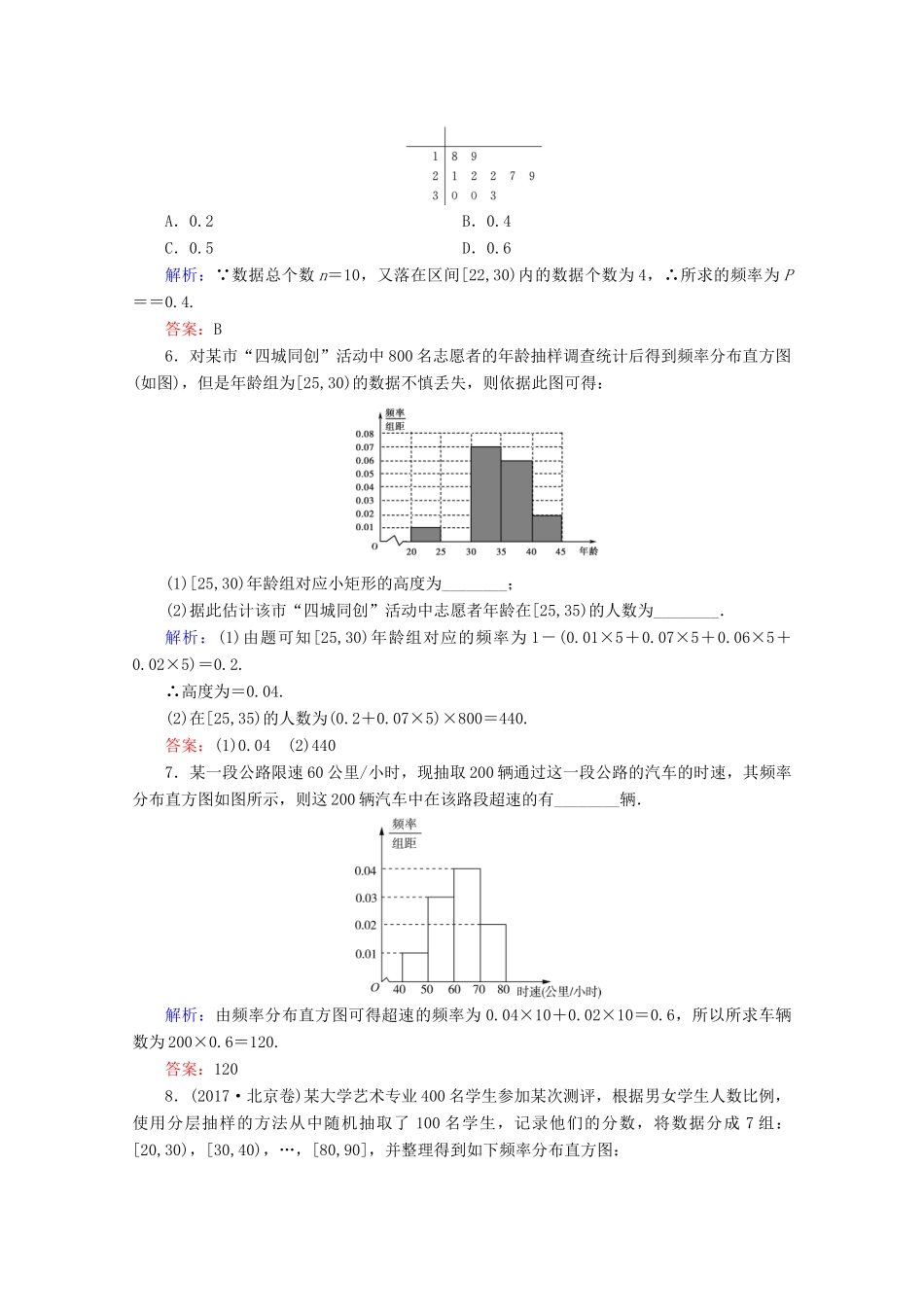 高中数学 第2章 统计 2.2 用样本估计总体 2.2.1 用样本的频率分布估计总体的分布练习 新人教B版必修3-新人教B版高一必修3数学试题_第2页
