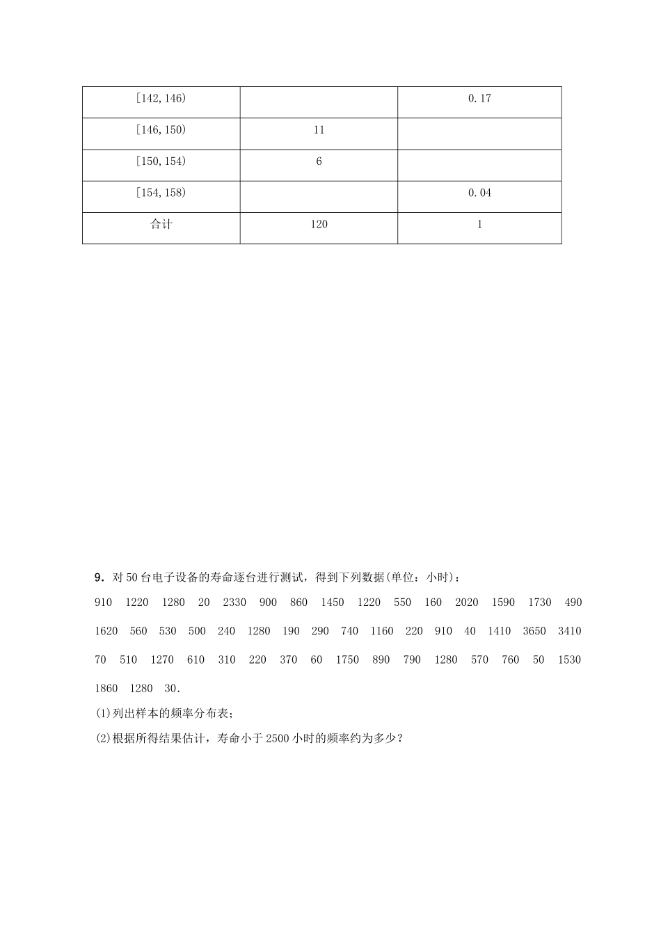 高中数学 第2章 统计 2.2 总体分布的估计（1）练习 苏教版必修3-苏教版高一必修3数学试题_第3页