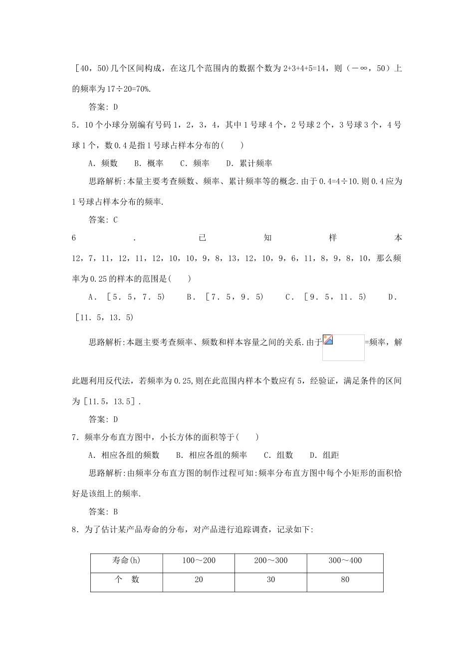 高中数学 第2章 统计 2.2 总体分布的估计自主练习 苏教版必修3-苏教版高一必修3数学试题_第2页