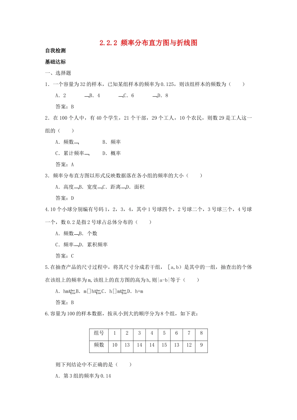 高中数学 第2章 统计 2.2 总体分布的估计 2.2.2 频率分布直方图与折线图自我检测 苏教版必修3-苏教版高一必修3数学试题_第1页