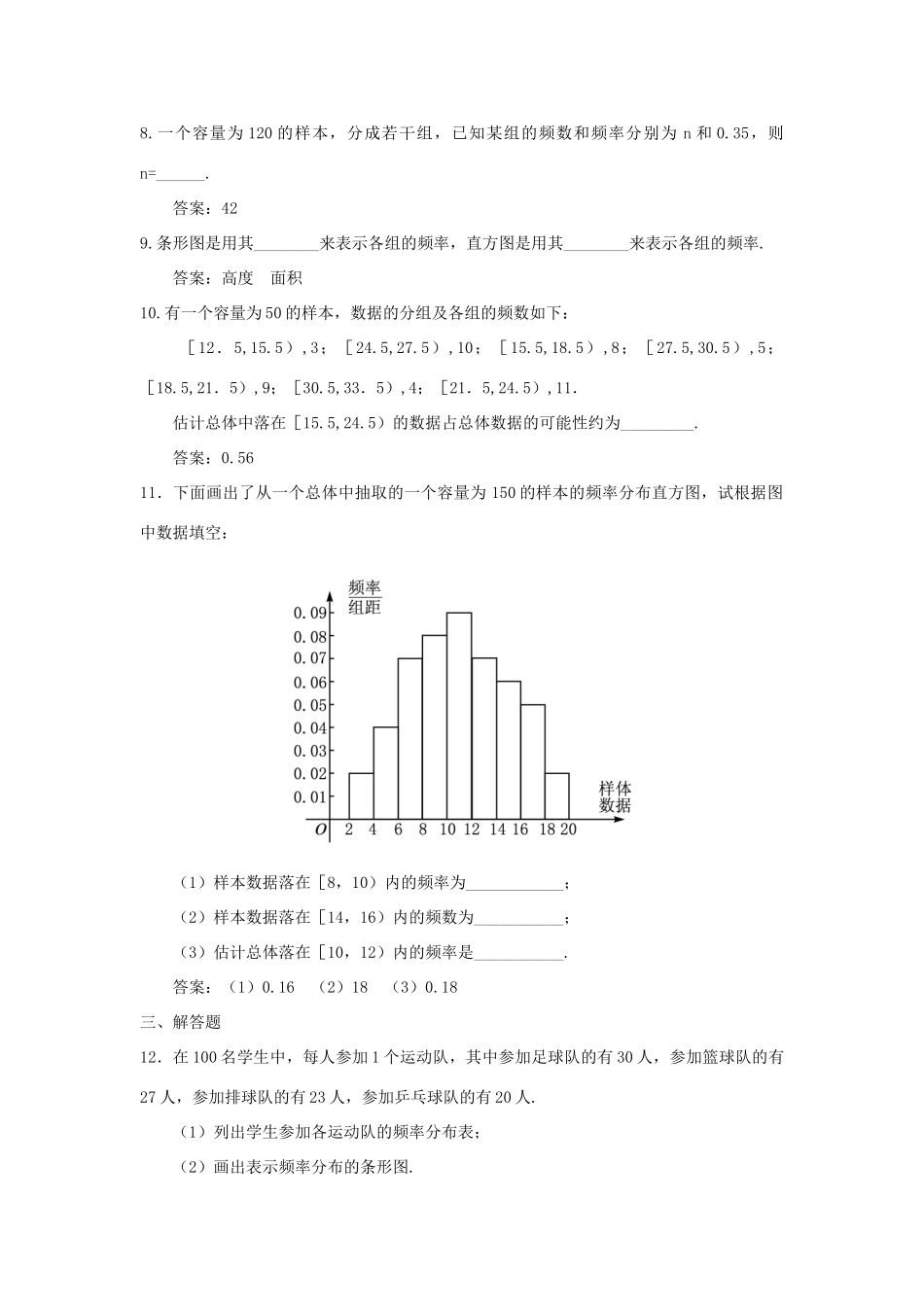 高中数学 第2章 统计 2.2 总体分布的估计 2.2.2 频率分布直方图与折线图自我检测 苏教版必修3-苏教版高一必修3数学试题_第3页