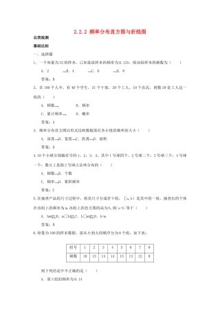 高中数学 第2章 统计 2.2 总体分布的估计 2.2.2 频率分布直方图与折线图自我检测 苏教版必修3-苏教版高一必修3数学试题