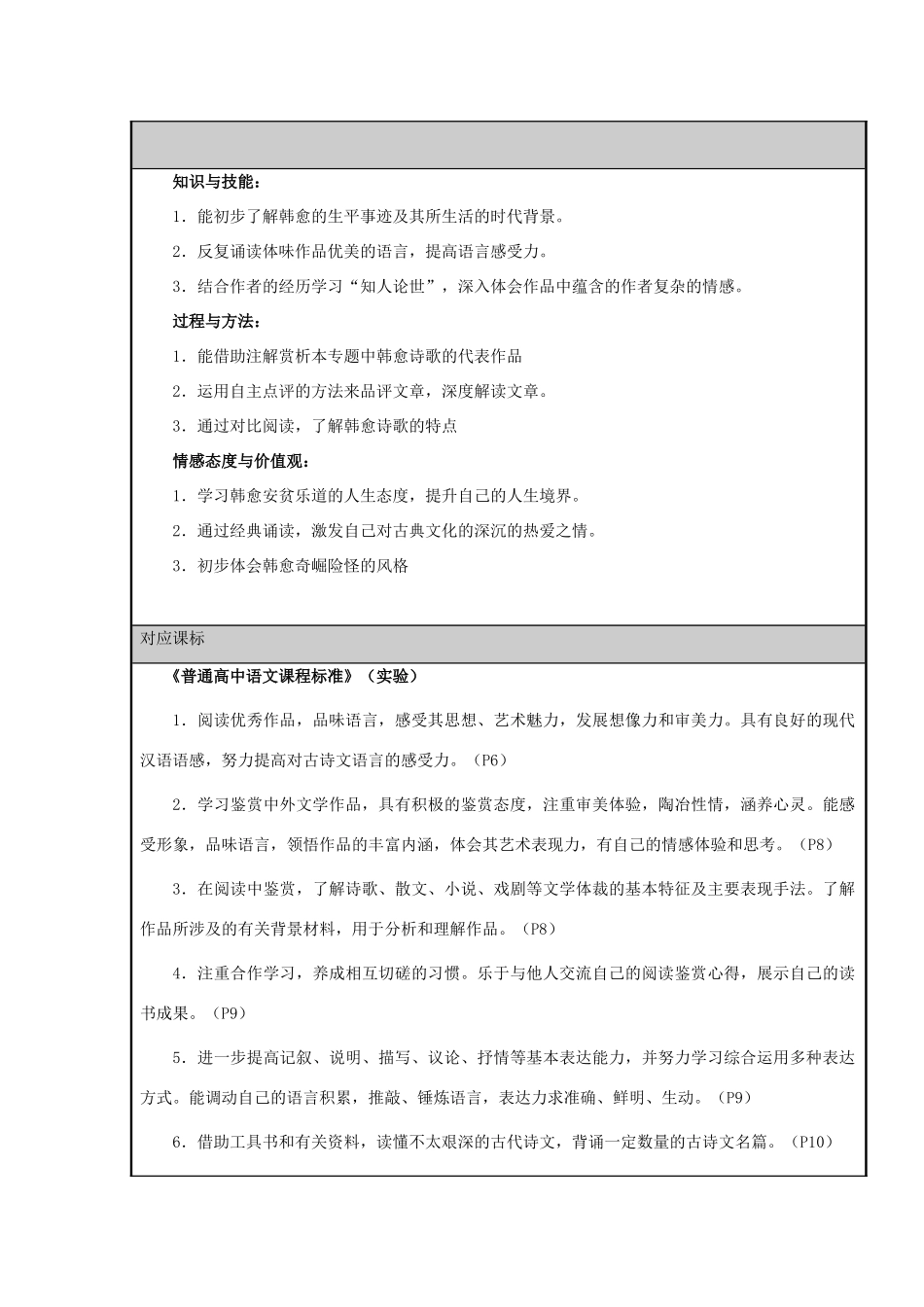 山东省滕州市高中2012-2013学年高二语文 奇崛险怪的韩愈诗主题单元设计_第2页