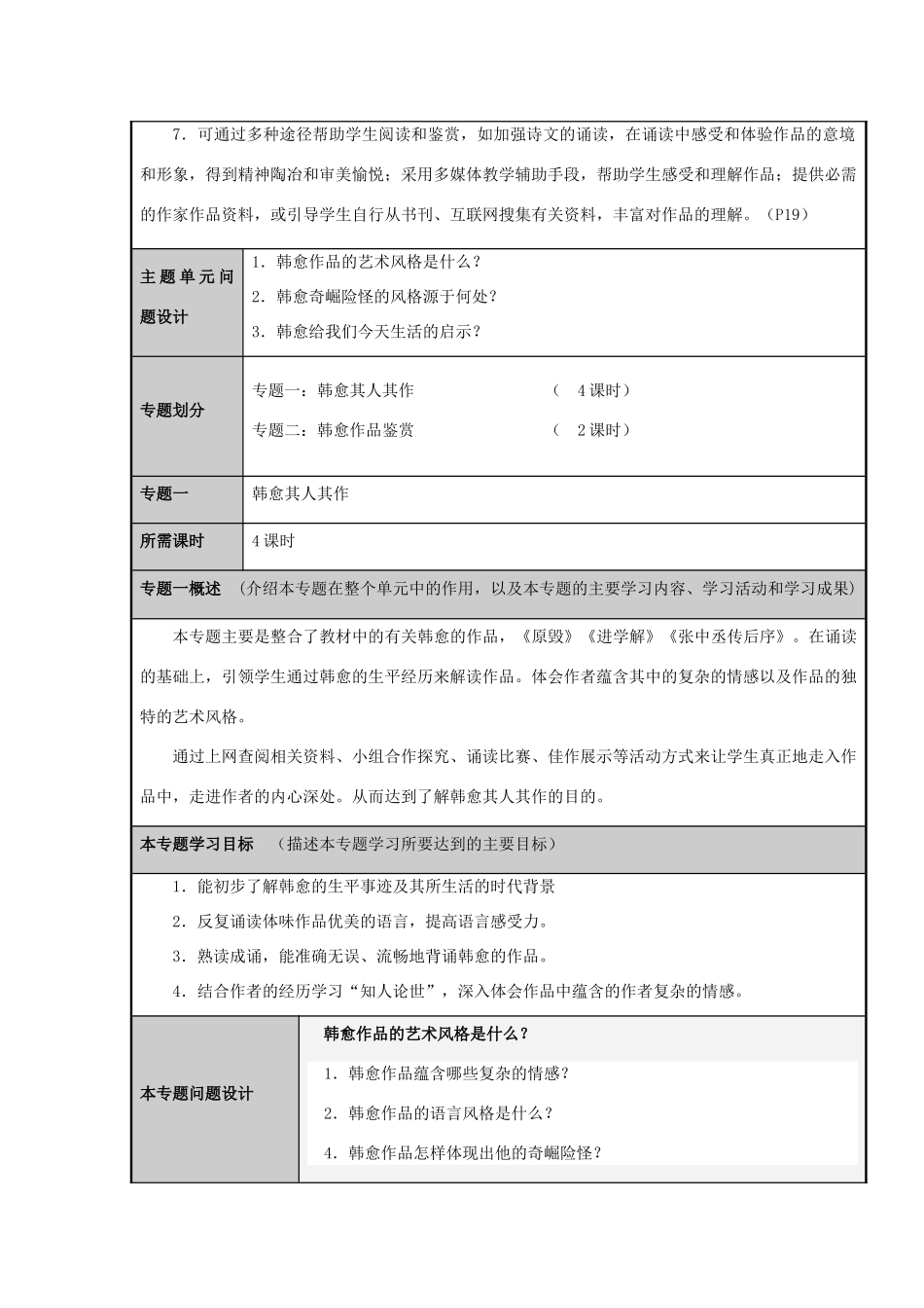 山东省滕州市高中2012-2013学年高二语文 奇崛险怪的韩愈诗主题单元设计_第3页