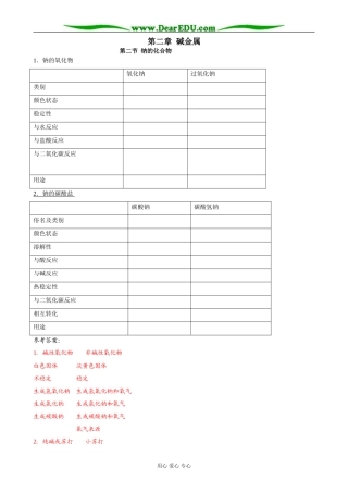 人教版高中化学第一册必修钠的化合物1