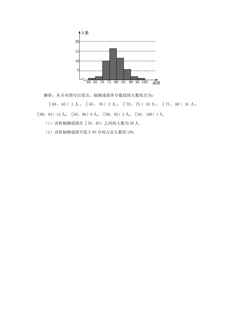 高中数学 第2章 统计 2.2 总体分布的估计 2.2.1 频率分布表自我检测 苏教版必修3-苏教版高一必修3数学试题_第3页