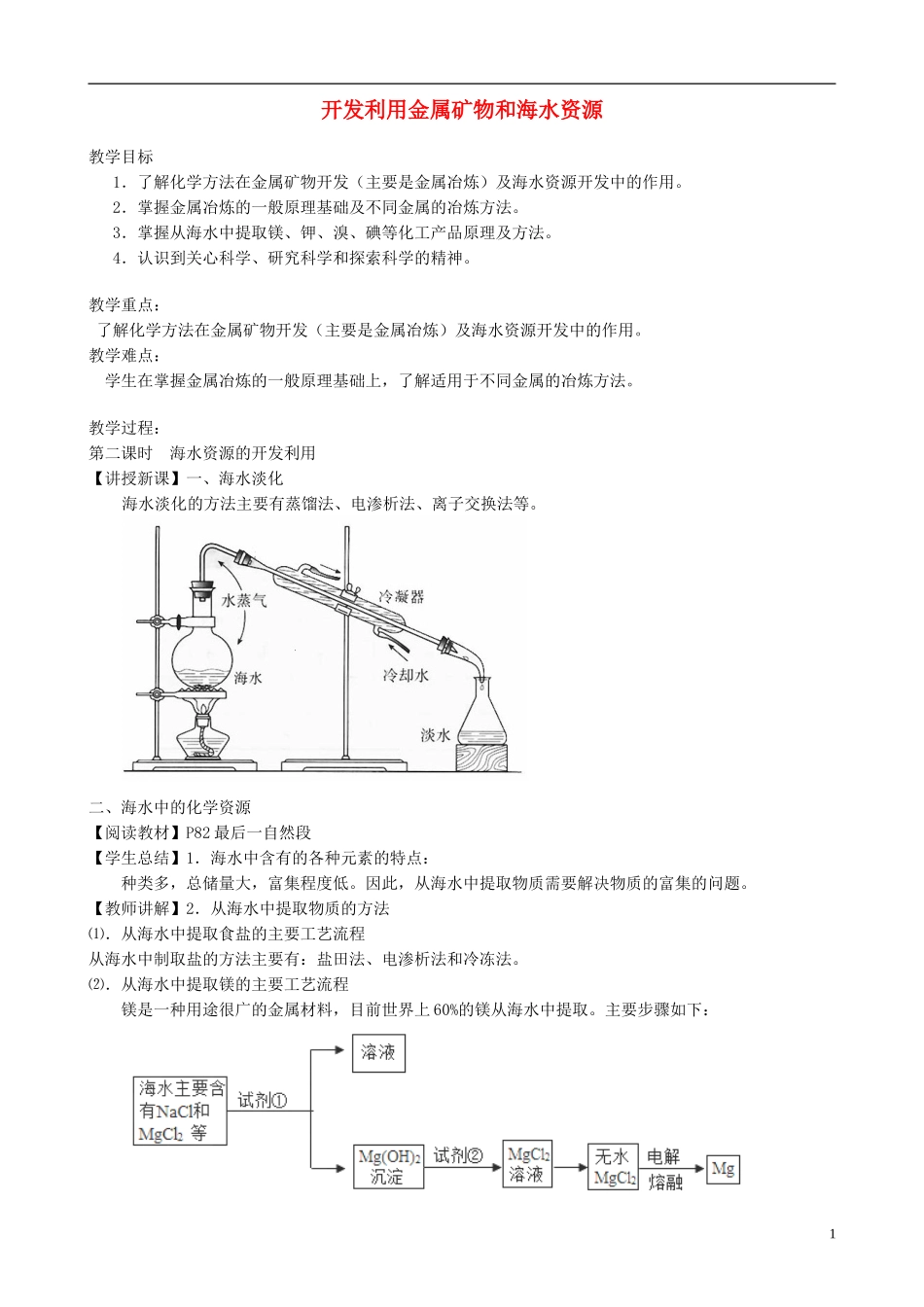 山西省运城市运城中学2015高中化学 第四章 第一节 开发利用金属矿物和海水资源-海水资源的开发利用教案 新人教版必修2_第1页