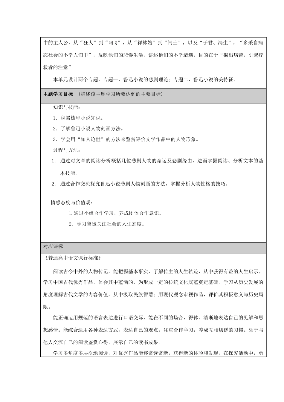 山东省淄博高中2012-2013学年高二语文 鲁迅小说的悲剧人物主题单元设计_第2页