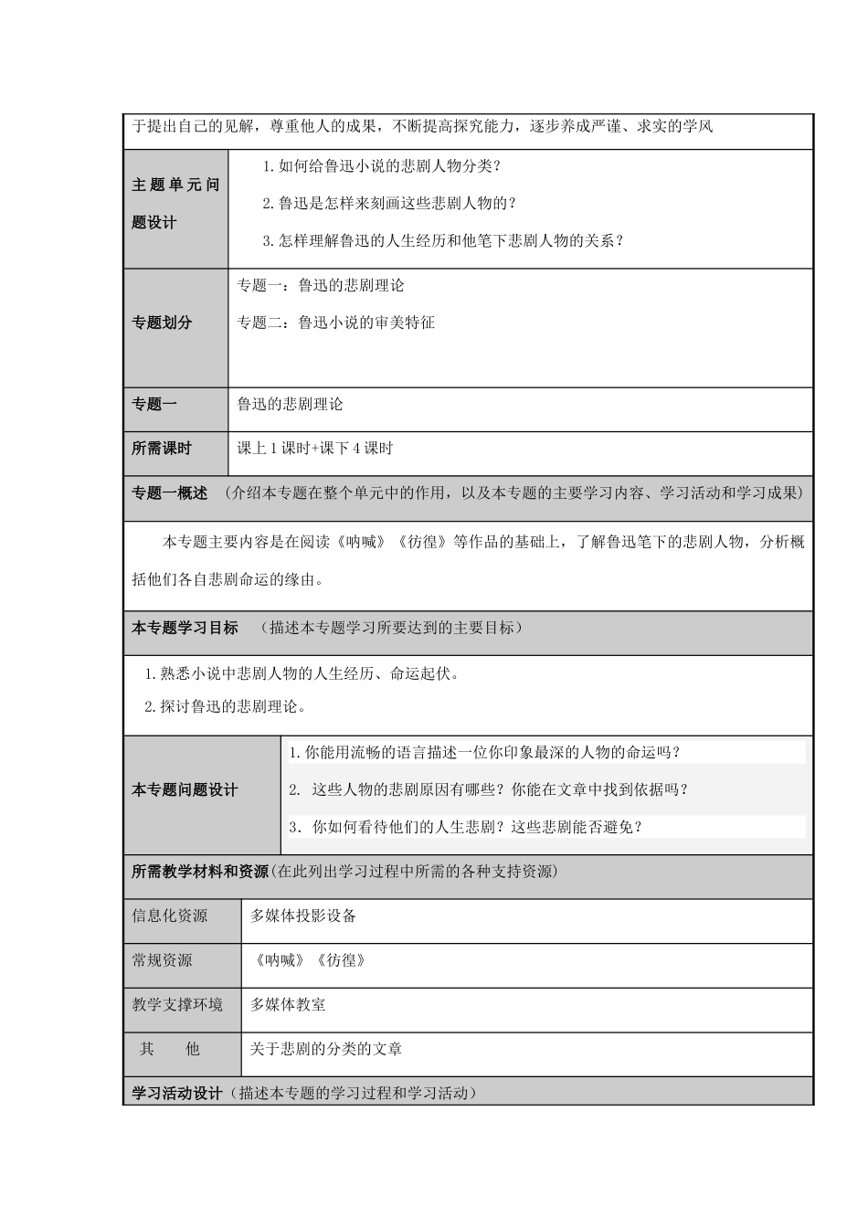山东省淄博高中2012-2013学年高二语文 鲁迅小说的悲剧人物主题单元设计_第3页