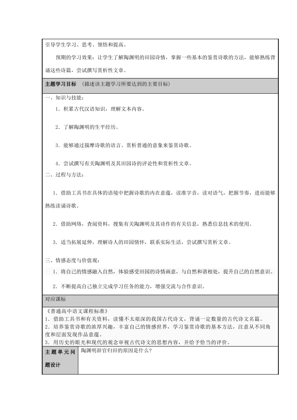 山东省荣成市高中2012-2013学年高一语文 陶渊明的田园诗情主题单元设计_第2页