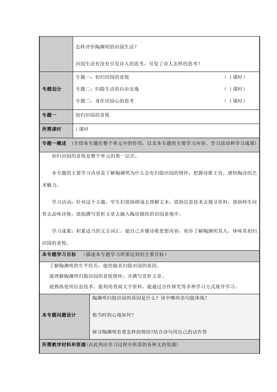山东省荣成市高中2012-2013学年高一语文 陶渊明的田园诗情主题单元设计_第3页