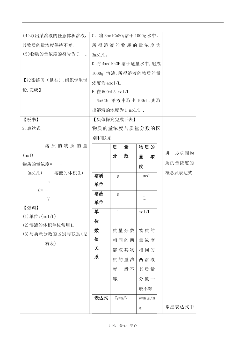 人教版化学1第一章第二节：物质的量在化学实验中的应用教学设计_第3页