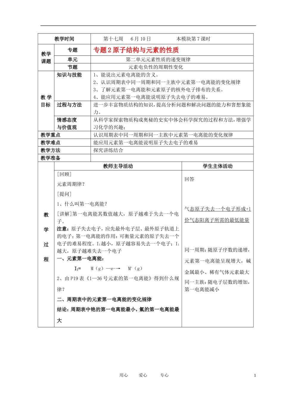 江苏省新沂市王楼中学高中化学 2.2《元素性质的递变规律》元素电负性的周期性变化 教案 苏教版选修3_第1页