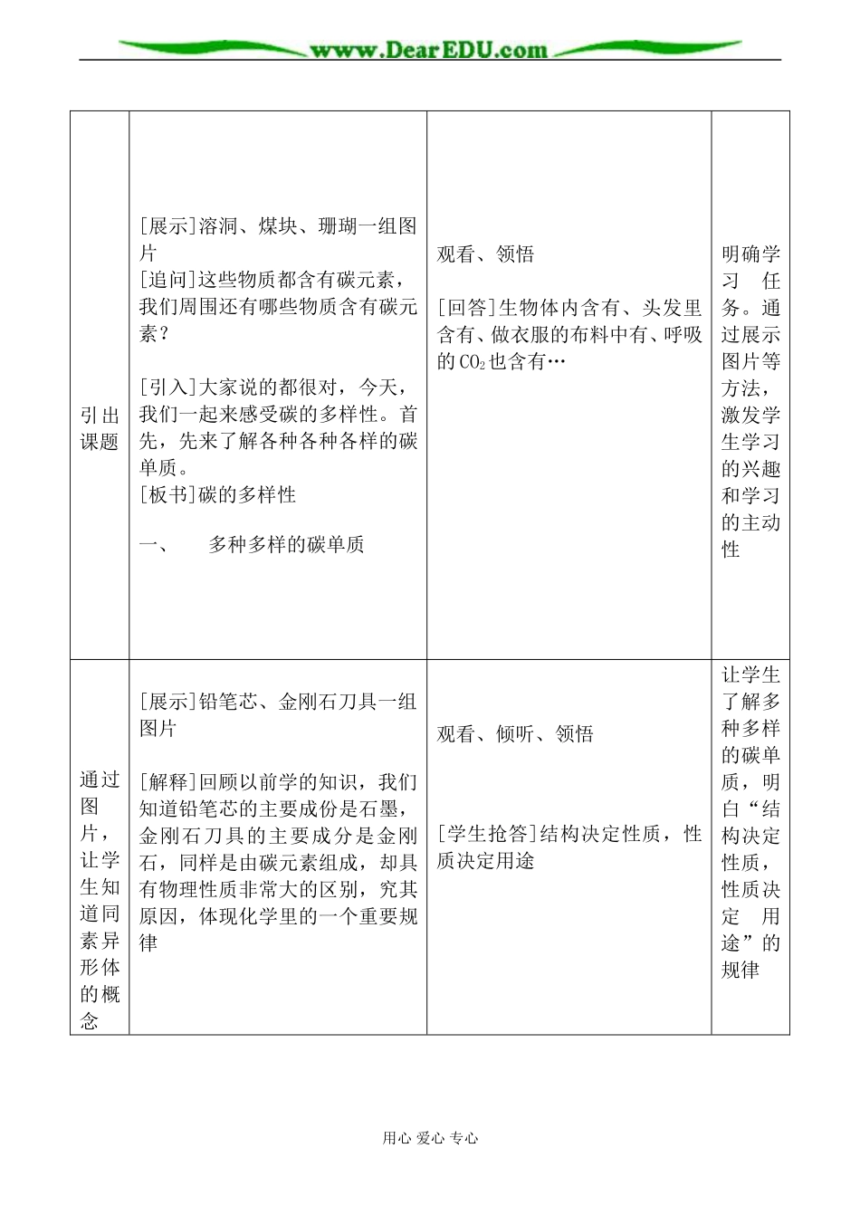 鲁科版必修1高中化学碳的多样性教案_第2页