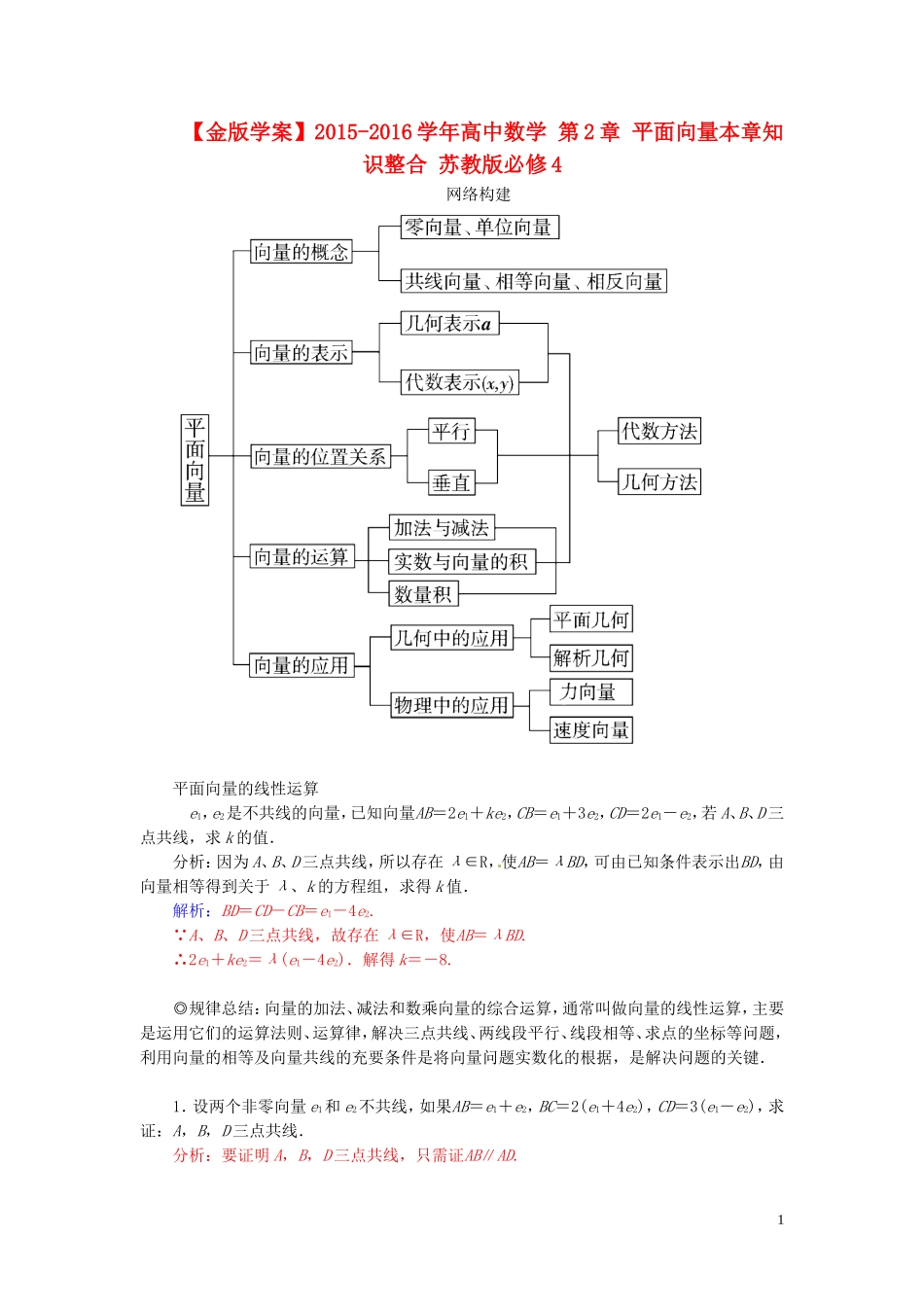 高中数学 第2章 平面向量本章知识整合 苏教版必修4-苏教版高一必修4数学试题_第1页