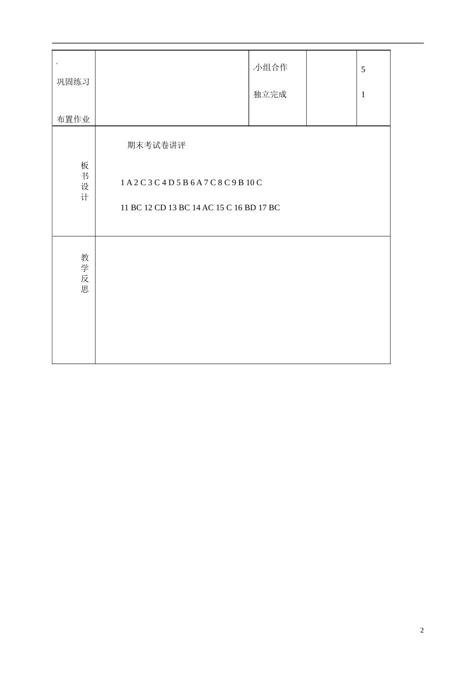 吉林省长岭县第四中学2014高中化学 期末复习教案1 新人教版选修4_第2页