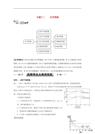 江苏省2013年高考化学二轮 专题十二 化学图像最新讲义