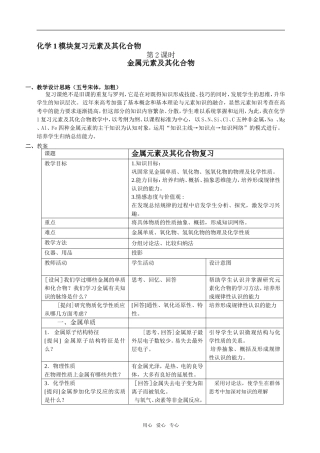 化学1模块元素及其化合物复习第二课时