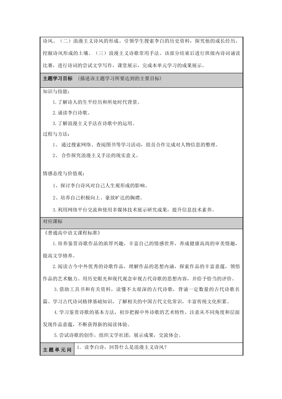 山东省临朐县高中2012-2013学年高二语文 触摸杜甫滚烫的情怀主题单元设计_第2页