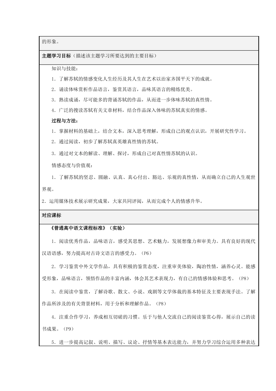 山东省荣成市高中2012-2013学年高一语文 走进真性情的苏轼主题单元设计_第2页