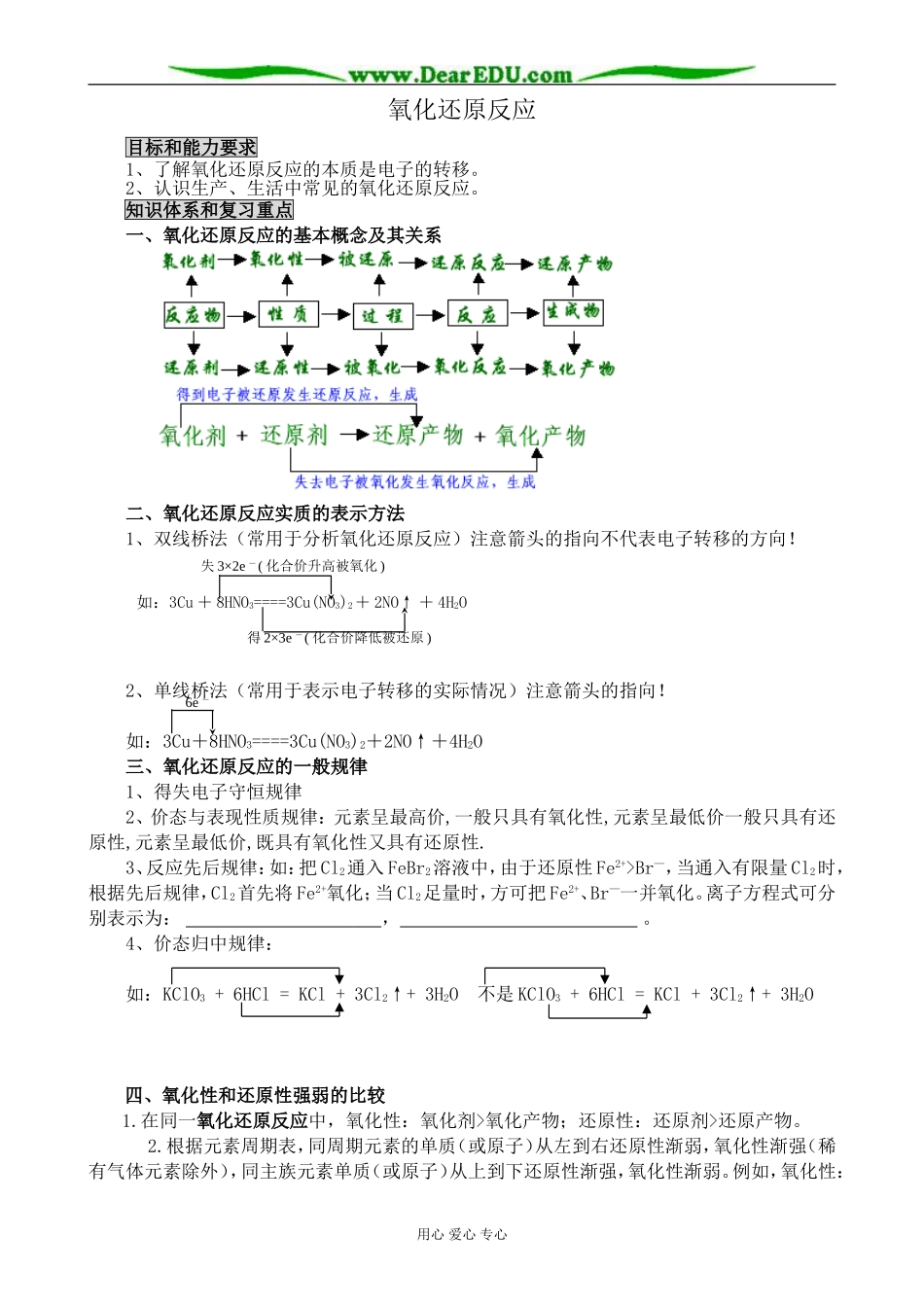 上科版高三化学氧化还原反应3_第1页