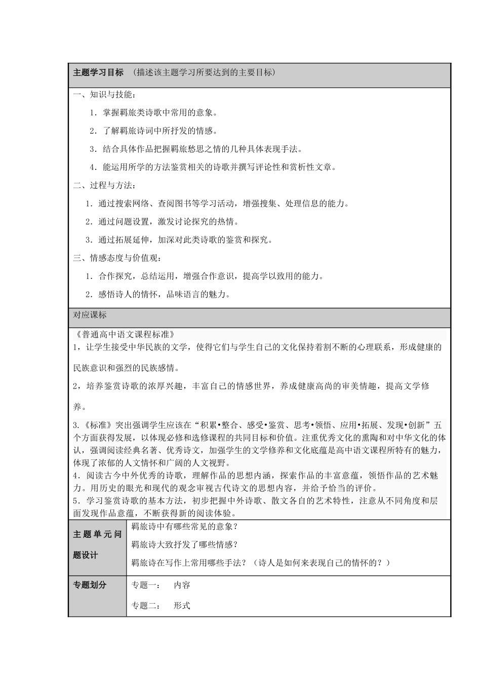 山东省青岛市九中2012-2013学年高二语文 何人不起故园情主题单元设计 鲁教版 _第2页
