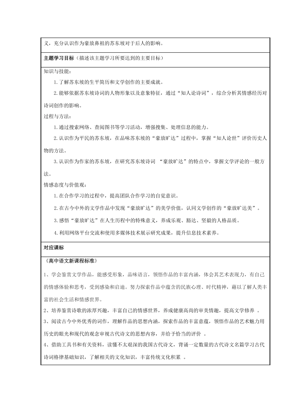 山东省临朐县高中2012-2013学年高二语文 感悟豪放旷达主题单元设计_第2页