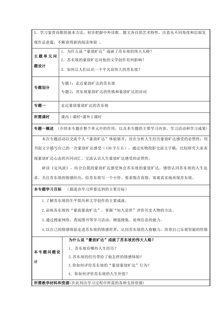 山东省临朐县高中2012-2013学年高二语文 感悟豪放旷达主题单元设计_第3页