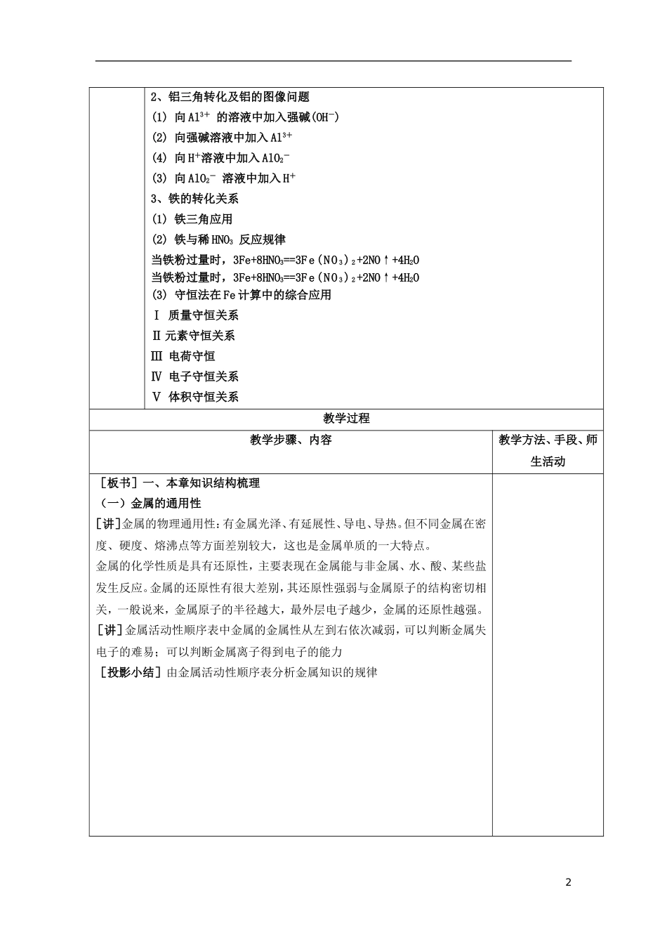 江苏省平潮高级中学高中化学集体备课 《第三章 金属及其化合物》第三章　专题总结教案 苏教版必修1_第2页