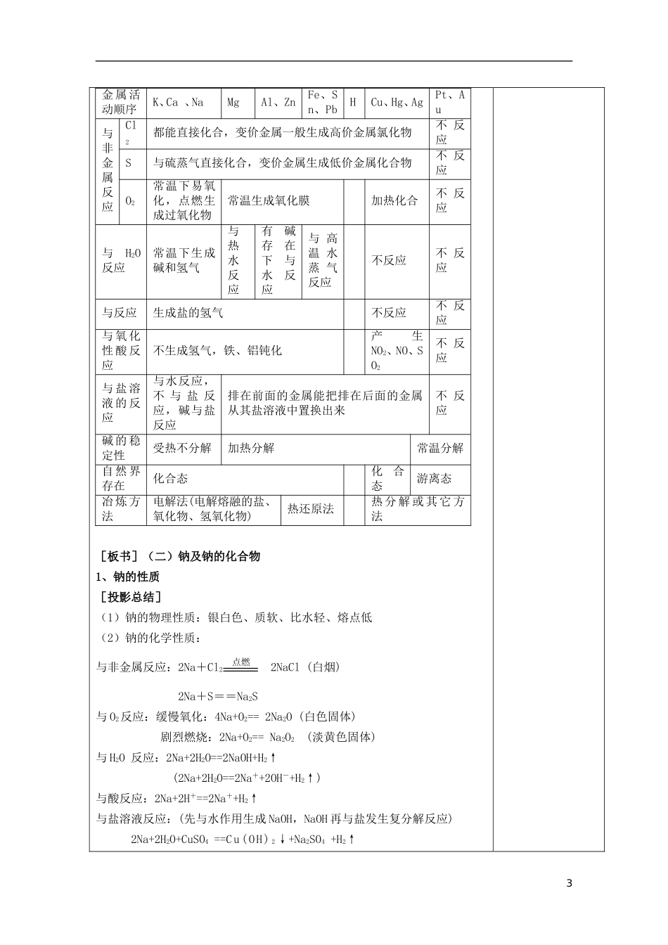 江苏省平潮高级中学高中化学集体备课 《第三章 金属及其化合物》第三章　专题总结教案 苏教版必修1_第3页
